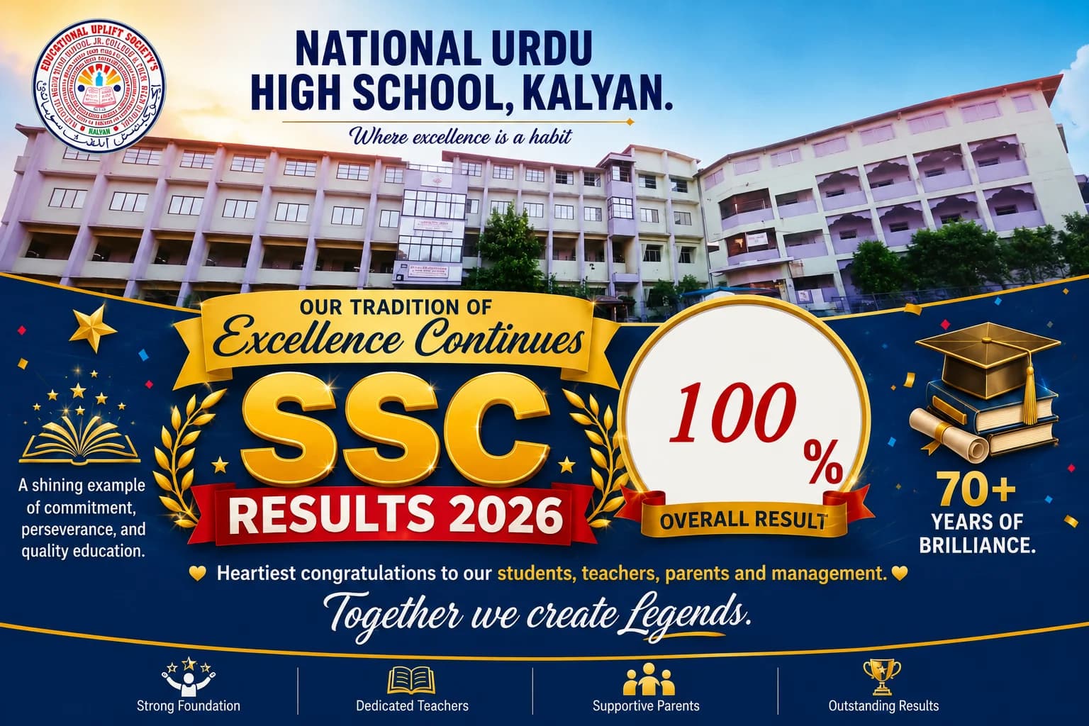 National Urdu High School, Kalyan Achieves Remarkable 100% SSC Result in 2026